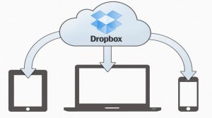 Dropbox là gì