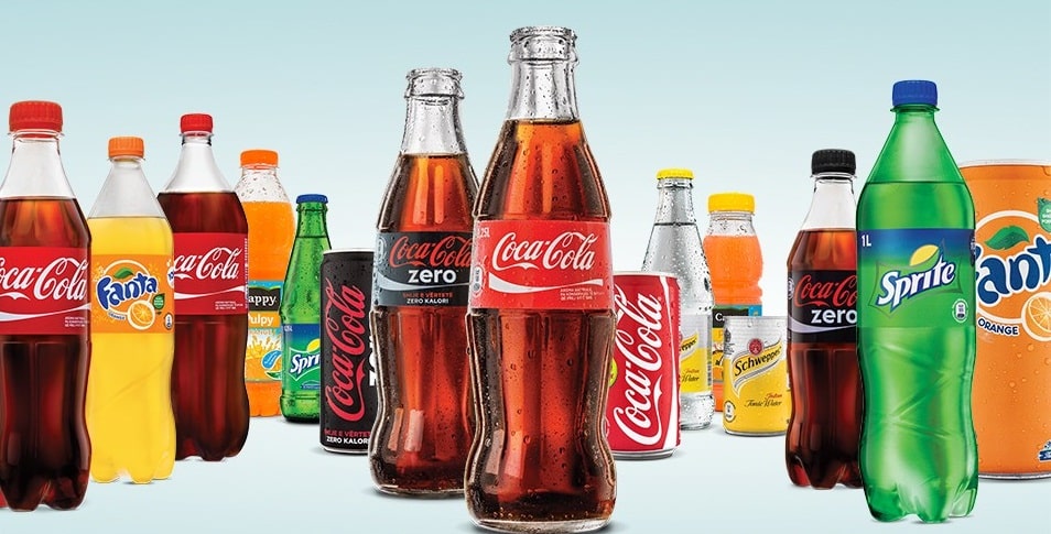 Chiến lược sản phẩm của Coca Cola